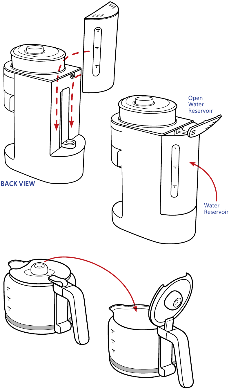 Gourmia - GCM-4850 - Eszköz áttekintése - 2. rész Eszköz áttekintése - 2. rész