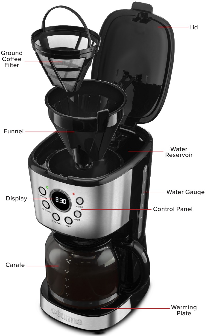 Gourmia - GCM2815 - CONNAISSEZ VOTRE APPAREIL CONNAISSEZ VOTRE APPAREIL