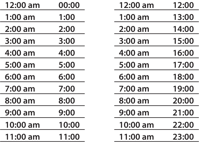 Gourmia - GCM3350 - Réglage de l'horloge Réglage de l'horloge