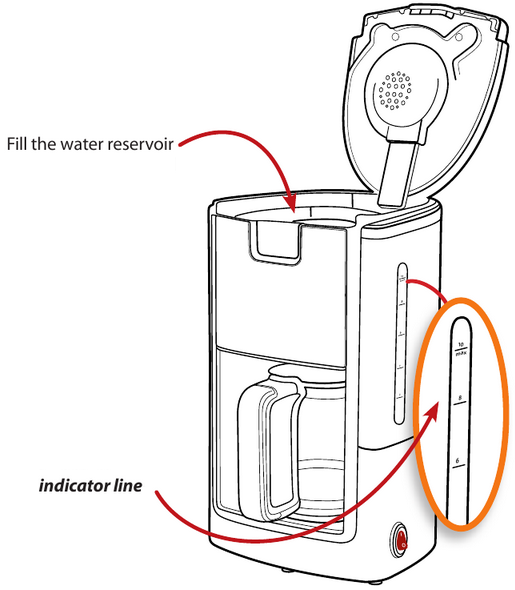 Gourmia - GCM-1835 - Kahve nasıl demlenir - Adım 1 Kahve nasıl demlenir - Adım 1