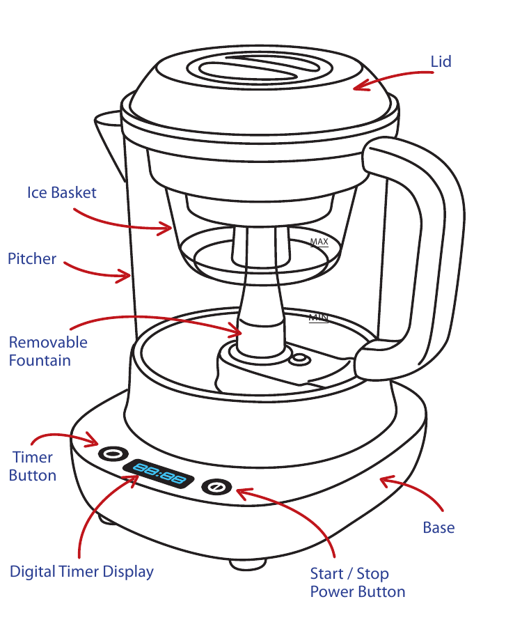 Gourmia - GCM-6850 - SUSIPAŽINKITE SU SAVO ŠALTO KAVOS APARATU SUSIPAŽINKITE SU SAVO ŠALTO KAVOS APARATU