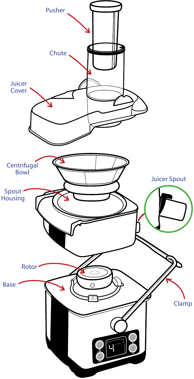 Gourmia - GJ-1350 - SIKMA PRESİNİZİ TANIYIN - Bölüm 2 SIKMA PRESİNİZİ TANIYIN - Bölüm 2