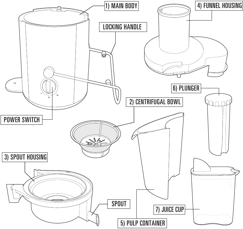 Gourmia - GJ-1250 - ÜRÜN ÖZELLİKLERİ ÜRÜN ÖZELLİKLERİ