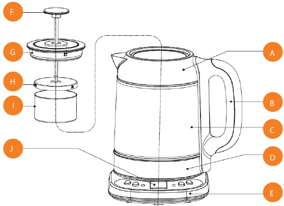 Gourmia - GDK290 - MERKMALE UND FUNKTIONEN - Teil 1 MERKMALE UND FUNKTIONEN - Teil 1