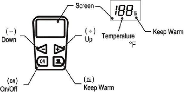 Gourmia - GDK260 - BEDIENFELD BEDIENFELD
