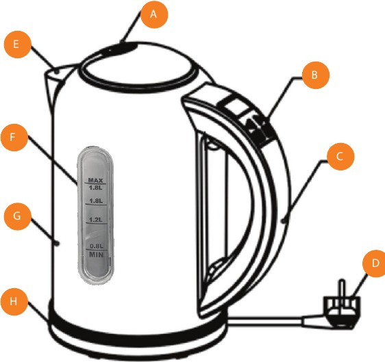 Gourmia - GDK260 - MERKMALE UND FUNKTIONEN MERKMALE UND FUNKTIONEN