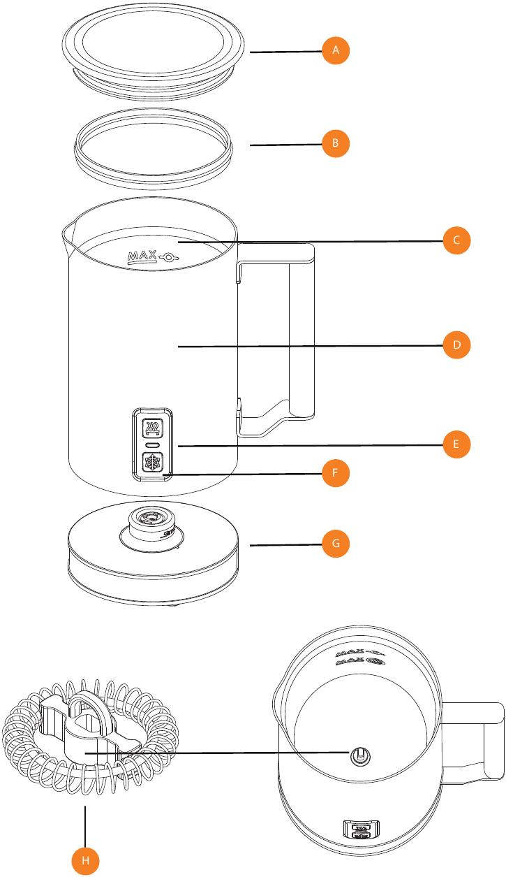 Gourmia - GMF215 - Features & Functions Overview Features & Functions Overview