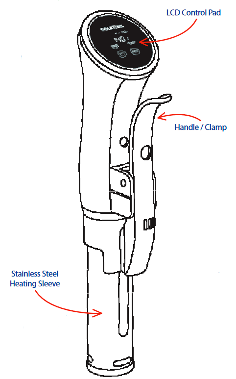 Gourmia - GSV138 - KNOW YOUR Immersion SOUS VIDE POD - Part 1 KNOW YOUR Immersion SOUS VIDE POD - Part 1