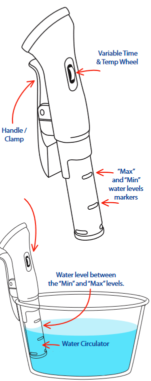 Gourmia - GSV138 - KNOW YOUR Immersion SOUS VIDE POD - Part 2 KNOW YOUR Immersion SOUS VIDE POD - Part 2