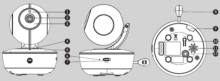 Motorola - VM55 - Overview of Your Baby Unit Overview of Your Baby Unit