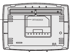 Модель нөмірі мен күнін табу үшін термостатты аударыңыз