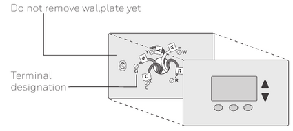 Honeywell - RTH2510 Series - Remove Old Thermostat (Honeywell - RTH2510 сериясы - Ескі термостатты алып тастау) Remove Old Thermostat (Ескі термостатты алып тастау)