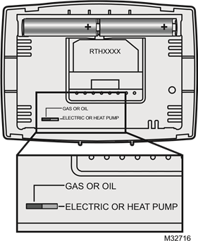 Honeywell - RTH2510 Series - Set Fan Operation Switch (Honeywell - RTH2510 сериясы - Желдеткіш жұмысының қосқышын орнату) Set Fan Operation Switch (Желдеткіш жұмысының қосқышын орнату)