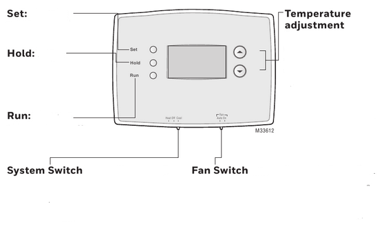 Honeywell - RTH2510 Series - Comenzile termostatului Comenzile termostatului