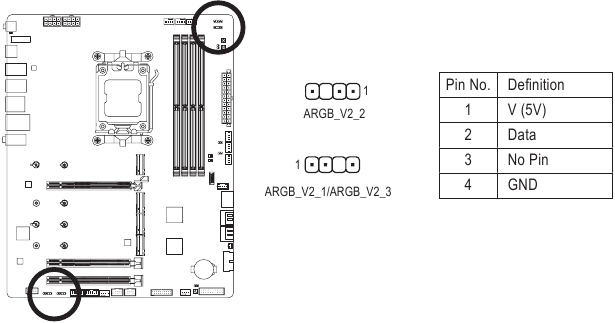 GIGABYTE - X670 AORUS ELITE AX - ARGB_V2_1/2/3 ARGB_V2_1/2/3