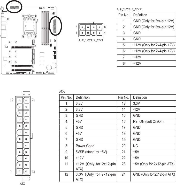 GIGABYTE - X670 AORUS ELITE AX - ATX_12V/ATX_12V1/ATX ATX_12V/ATX_12V1/ATX