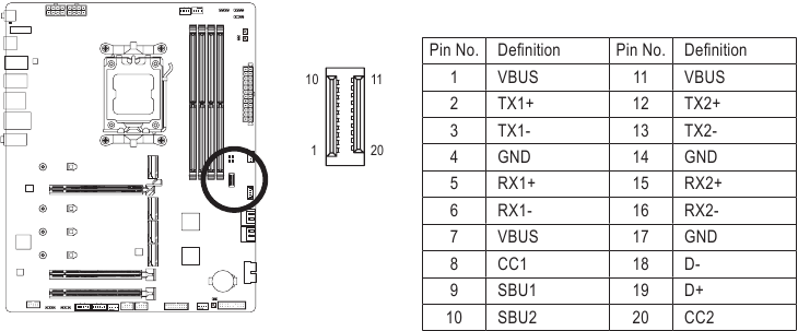 GIGABYTE - X670 AORUS ELITE AX - F_U320G F_U320G