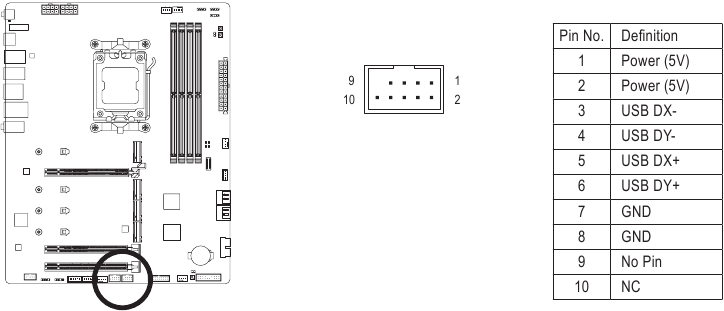 GIGABYTE - X670 AORUS ELITE AX - F_USB1/F_USB2 F_USB1/F_USB2