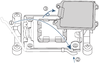 GIGABYTE - X670 AORUS ELITE AX - Εγκατάσταση της CPU - Βήμα 3 Εγκατάσταση της CPU - Βήμα 3