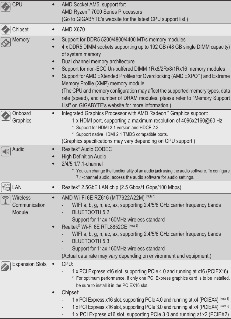 GIGABYTE - X670 AORUS ELITE AX - Προδιαγραφές Προϊόντος - Μέρος 1 Προδιαγραφές Προϊόντος - Μέρος 1