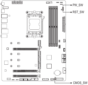 GIGABYTE - X670 AORUS ELITE AX - Γρήγορα κουμπιά Γρήγορα κουμπιά