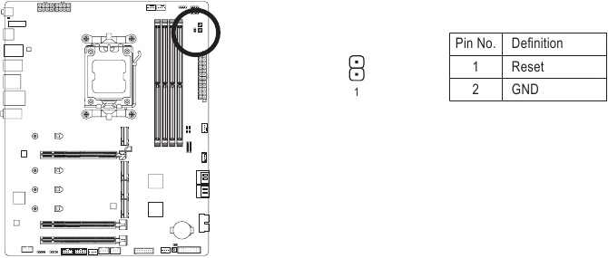 GIGABYTE - X670 AORUS ELITE AX - RST RST