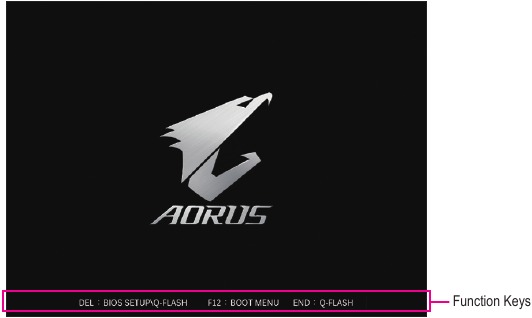 GIGABYTE - X670 AORUS ELITE AX - Οθόνη εκκίνησης Οθόνη εκκίνησης