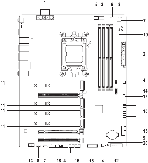 GIGABYTE - X670 AORUS ELITE AX - Υποδοχές X670 AORUS ELITE AX/X670 GAMING X AX Υποδοχές X670 AORUS ELITE AX/X670 GAMING X AX