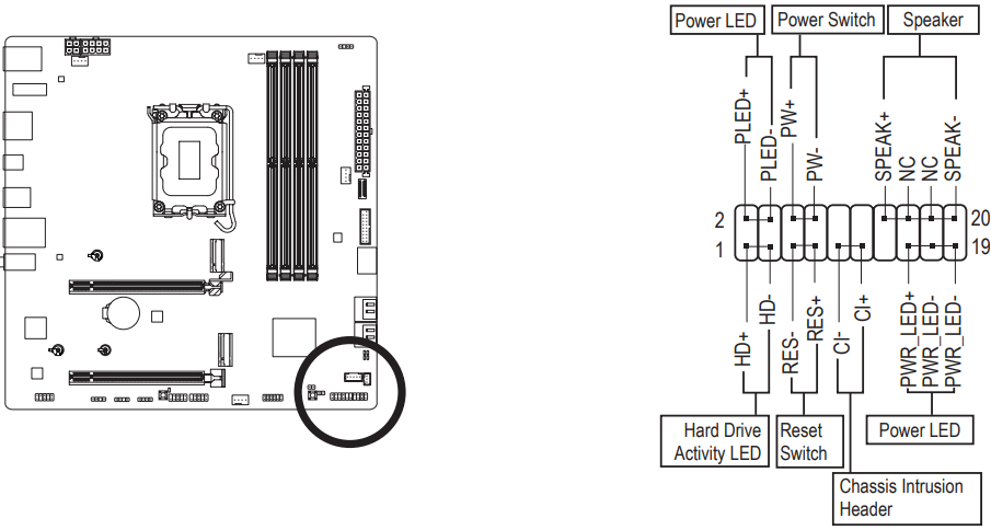 GIGABYTE - B760M AORUS ELITE X AX - F_PANEL (esipaneeli päis) F_PANEL (esipaneeli päis)