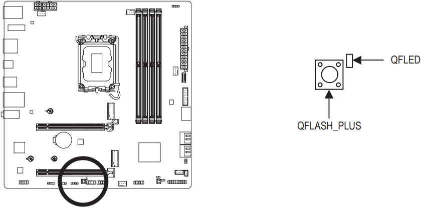 GIGABYTE - B760M AORUS ELITE X AX - QFLASH_PLUS (Q-Flash Plus nupp) QFLASH_PLUS (Q-Flash Plus nupp)