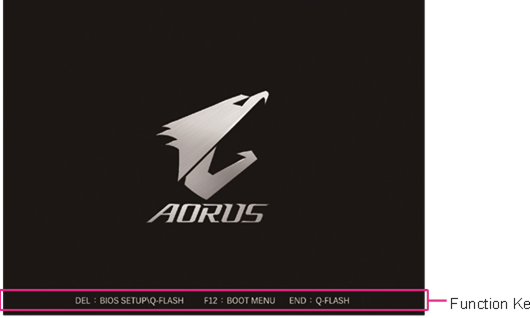 GIGABYTE - B760M AORUS ELITE X AX - käivituskuva Käivituskuva