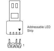 Συνδέστε τη λωρίδα LED με δυνατότητα διευθυνσιοδότησης στην κεφαλίδα.