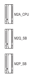 Εγκατάσταση M.2 SSD