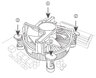 GIGABYTE - Z790M AORUS ELITE AX - Εγκατάσταση του ψύκτη CPU - Βήμα 2 Εγκατάσταση του ψύκτη CPU - Βήμα 2