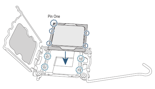 GIGABYTE - Z790M AORUS ELITE AX - Εγκατάσταση της CPU - Βήμα 2 Εγκατάσταση της CPU - Βήμα 2