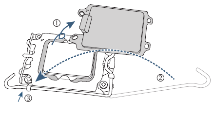 GIGABYTE - Z790M AORUS ELITE AX - Εγκατάσταση της CPU - Βήμα 3 Εγκατάσταση της CPU - Βήμα 3