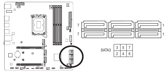 GIGABYTE - Z790M AORUS ELITE AX - SATA3 21314151617 (Υποδοχές SATA 6Gb/s) SATA3 21314151617 (Υποδοχές SATA 6Gb/s)