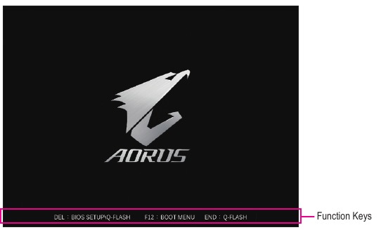 GIGABYTE - Z790M AORUS ELITE AX - Οθόνη εκκίνησης Οθόνη εκκίνησης