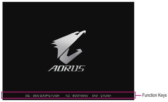 GIGABYTE - A520 AORUS ELITE - Οθόνη εκκίνησης BIOS Οθόνη εκκίνησης BIOS