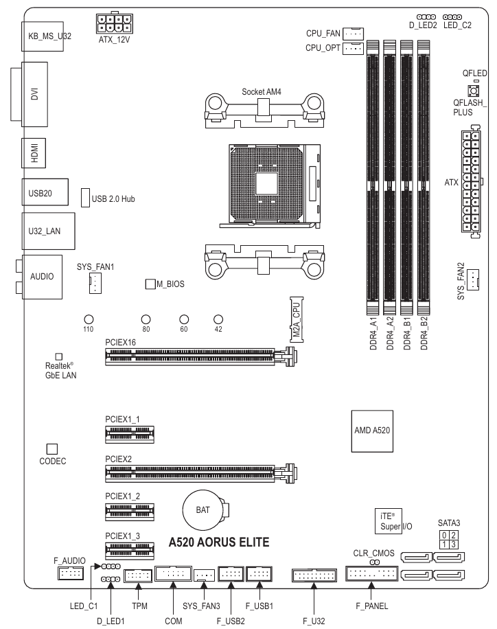 GIGABYTE - A520 AORUS ELITE - Διάταξη μητρικής πλακέτας Διάταξη μητρικής πλακέτας