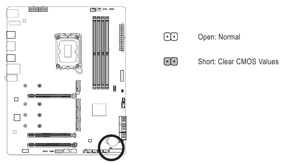 GIGABYTE - Z690 AORUS ELITE AX - CLR CMOS (Jumper Clear CMOS) CLR CMOS (Jumper Clear CMOS)