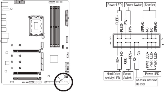 GIGABYTE - Z690 AORUS ELITE AX - F PANEL (Conetor do painel frontal) F PANEL (Conetor do painel frontal)