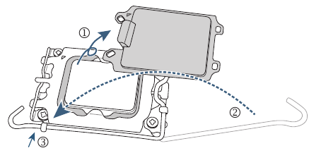 GIGABYTE - Z690 AORUS ELITE AX - Instalar a CPU - Passo 3 Instalar a CPU - Passo 3
