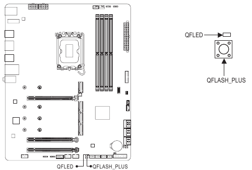 GIGABYTE - Z690 AORUS ELITE AX - QFLASH PLUS (Botão Q-Flash Plus) QFLASH PLUS (Botão Q-Flash Plus)