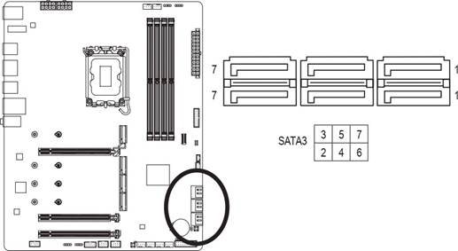 GIGABYTE - Z690 AORUS ELITE AX - SATA3 2/3/4/5/6/7 (conectores SATA de 6 Gb/s) SATA3 2/3/4/5/6/7 (conectores SATA de 6 Gb/s)