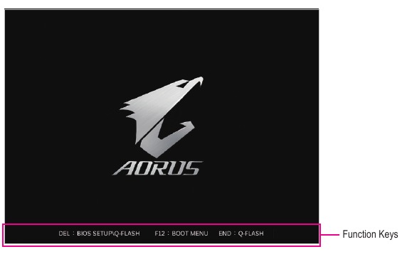 GIGABYTE - Z690 AORUS ELITE AX - Ecrã de arranque Ecrã de arranque