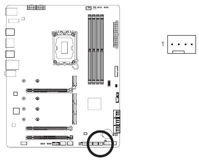 GIGABYTE - Z690 AORUS ELITE AX - SYS FAN4 PUMP (header da ventoinha do sistema/bomba de arrefecimento líquido) SYS FAN4 PUMP (header da ventoinha do sistema/bomba de arrefecimento líquido)