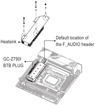GIGABYTE - Z790I AORUS ULTRA - Előlapi audiocsatlakozó csatlakoztatása Előlapi audiocsatlakozó csatlakoztatása