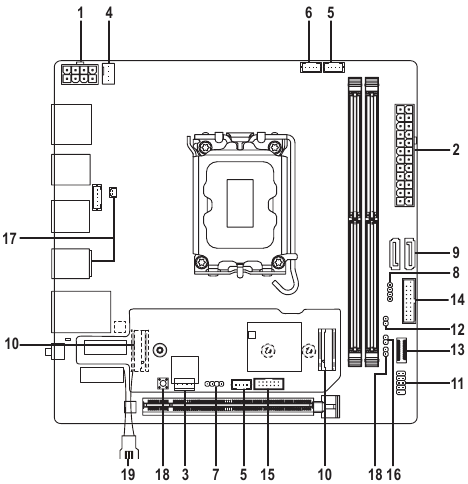 GIGABYTE - Z790I AORUS ULTRA - Belső csatlakozók Belső csatlakozók
