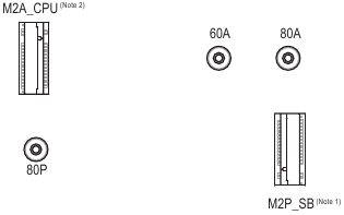 GIGABYTE - Z790I AORUS ULTRA - M2 Socket 3 csatlakozók M2 Socket 3 csatlakozók